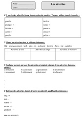 Adverbes – Cm1 – Exercices avec correction - PDF à imprimer