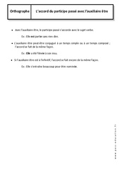 Accord du participe passé avec l’auxiliaire être – 6ème – Cours - PDF à imprimer