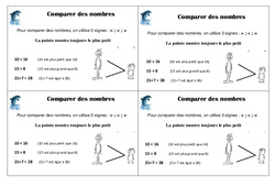 Comparer des nombres – Ce1 - Leçon <small style='color:inherit;'>(téléchargement gratuit)</small>