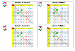Table d'addition – Ce1 - Leçon <small style='color:inherit;'>(téléchargement gratuit)</small>