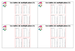 Tables de multiplication – Ce1 - Leçon
