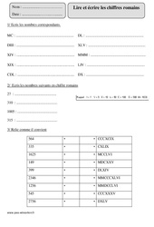 Lire et écrire les chiffres romains - Cm2 - Exercices corrigés - Numération - Mathématiques - Cycle 3 - PDF à imprimer