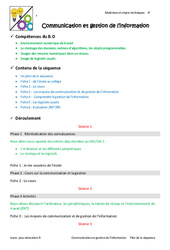 Communication et gestion de l’information - 6ème - Fiche de préparation - PDF à imprimer