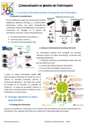 Communication et gestion de l’information - 6ème - Cours - PDF à imprimer