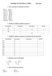 Division à 1 chiffre - Cm1 – Exercices – Calcul – Mathématiques – Cycle 3
