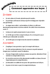 Comment apprendre ma leçon - Ce2 - Cm1 - Cm2 - Méthodologie - Cycle 3 - PDF à imprimer