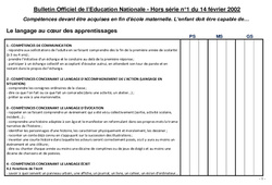 Grille de compétences maternelle - Documents officiels - Maternelle - PS - MS - GS - Cycle 1