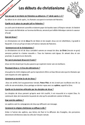 Question - Réponse ? Comment est né le christianisme ? - PDF à imprimer