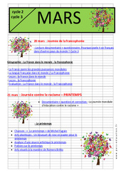 Calendrier pédagogique pour le cycle 2 et 3 - Mars - Avril - PDF à imprimer