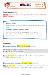 Pets - Ce2 - Anglais - The Vadrouille Family - My English Pass - PDF à imprimer