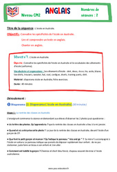 School in Australia - Cm2 - Anglais - The Vadrouille Family - My English Pass - PDF à imprimer