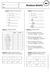 Multiplications – Nombres Relatifs – 4ème – Exercices corrigés - PDF à imprimer