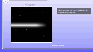 Comment se propage la lumière - Vidéos pédagogiques – 5ème – Physique – Chimie – Collège - Cycle 4