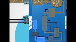 Eau solvant – Vidéos pédagogiques – 5ème – Physique – Chimie – Collège - Cycle 4
