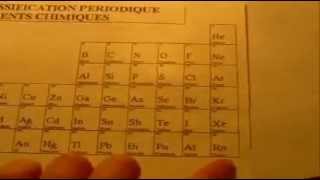 Molécules pour comprendre la matière – Vidéos pédagogiques – 4ème – Physique – Chimie – Collège - Cycle 4
