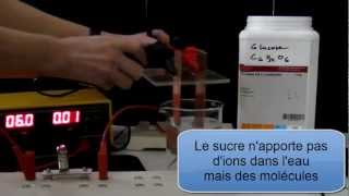 Ion - Conduction électrique dans les solutions aqueuses – 3ème – Vidéos pédagogiques – Physique – Chimie – Collège - Cycle 4