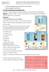 Quelques ions, le pH, les solutions acides et basiques – 3ème – Cours – Physique – Chimie - Brevet des collèges - PDF à imprimer