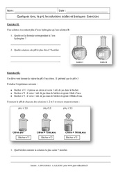 Quelques ions, le pH, les solutions acides et basiques – 3ème – Exercices corrigés – Physique – Chimie – Collège - PDF à imprimer