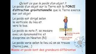 Masse et poids d’un corps – 3ème – Vidéos pédagogiques – Physique – Chimie – Collège - Cycle 4