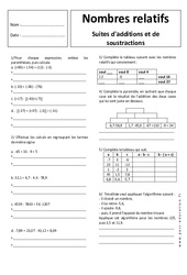 Suites d'additions et de soustractions - Nombres relatifs - 5ème - Exercices corrigés - PDF à imprimer