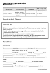 Verbes à l’imparfait - Adverbes – Dictée préparée – A trous – Cm2 - PDF à imprimer