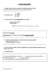 Plus-que-parfait - Cm1 - Cm2 – Leçon – Conjugaison – Cycle 3 - PDF gratuit à imprimer