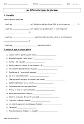 Différents types de phrases – Evaluation – Ce2 - Cm1 - PDF à imprimer