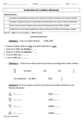 Nombres décimaux et droite graduée – Cm2 – Evaluation - PDF à imprimer