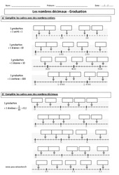 Graduation – Nombres décimaux - Cm1 – Exercices corrigés – Numération – Cycle 3 - PDF à imprimer