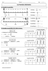 Fractions décimales – Cm1 – Cm2 – Exercices corrigés – Numération – Cycle 3 - PDF à imprimer