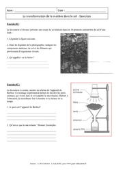 Transformation de la matière dans le sol – 6ème – Exercices corrigés – Remédiation - SVT  - PDF à imprimer