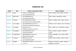 Dictée accompagnée- CM1- Tout le programme de l'année - Cycle 3 - PDF à imprimer