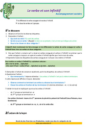 Le verbe et son infinitif (révisions) - CE1 - Soutien scolaire - Aide aux devoirs - PDF à imprimer