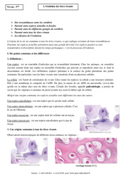 Cours SVT 3 me