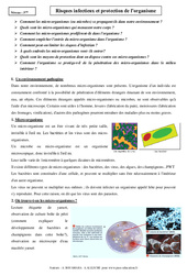 Risques infectieux et protection de l'organisme – 3ème – Cours – SVT- Brevet des collèges - PDF à imprimer