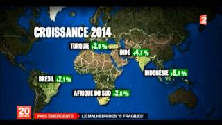 Puissances émergentes – Vidéos pédagogiques – 4ème – Géographie - Cycle 4
