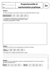 Proportionnalité et représentation graphique - Exercices corrigés - 4ème - PDF à imprimer