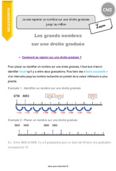 Placer Sur Une Droite Gradu e CM2 Exercice valuation R vision 