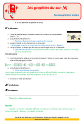 Les graphies du son [é] - CE2 - Soutien scolaire - Aide aux devoirs - PDF à imprimer