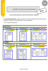 J’identifie ce qu’est un pronom personnel - CE1 - Leçon - PDF gratuit à imprimer