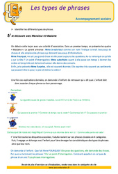 Révision, soutien scolaire - Types de phrases - CE2 - Soutien scolaire - Aide aux devoirs - PDF à imprimer