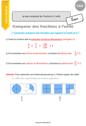 Comment comparer les fractions à l’unité - CM2 - Leçon - PDF gratuit à imprimer