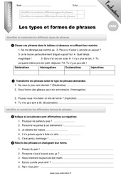 Les types et formes de phrases - CM2 - Evaluation - Bilan - PDF à imprimer