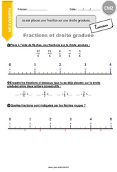 Placer une fraction sur une droite graduée - CM2 - Exercices  - PDF à imprimer