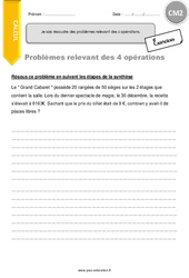 Comment résoudre des problèmes relevant des 4 opérations - CM2 - Exercices  - PDF à imprimer