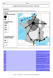 Organisation du territoire français – Exercices corrigés – 3ème – Géographie - PDF à imprimer