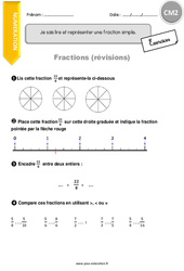Comment lire et représenter une fraction simple - CM2 - Exercices  - PDF à imprimer